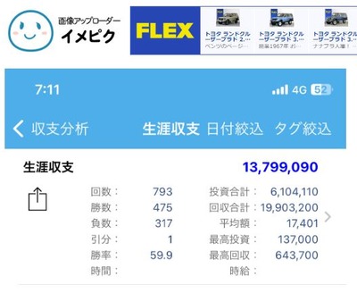 スロットまとめ