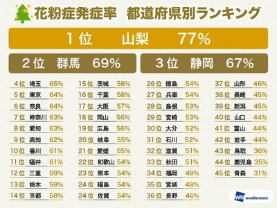 ★画像説明★