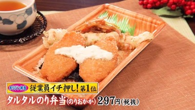 スロットとパチンコのまとめ鈴木さん速報