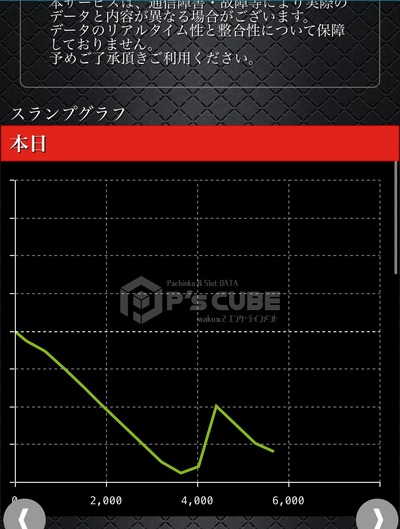 ★画像説明★