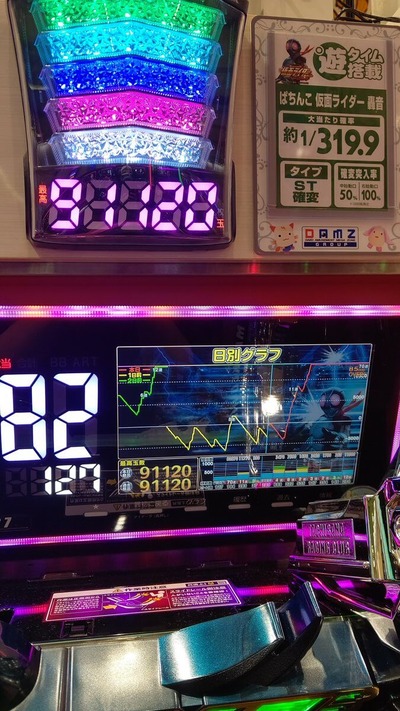 パチンコ・スロット　まとめに関連する画像