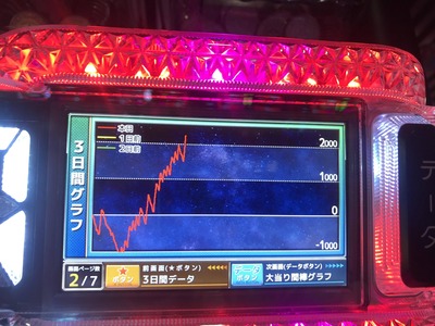 パチンコ・スロット まとめに関連する画像