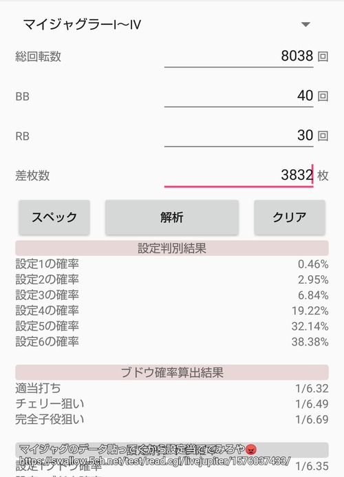 パチンコ・スロットに関連する画像
