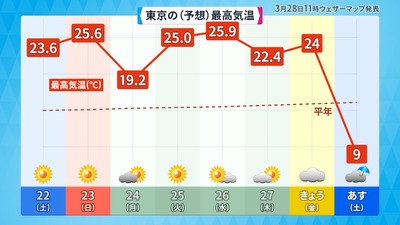 ★画像説明★