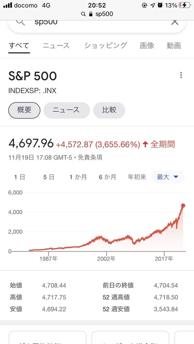 スロットとパチンコのまとめ鈴木さん速報