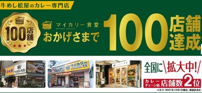 スロットB級グルメ
