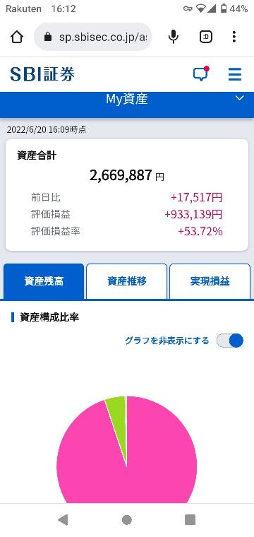 スロットとパチンコのまとめ鈴木さん速報