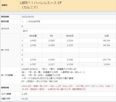 スマスロまとめ