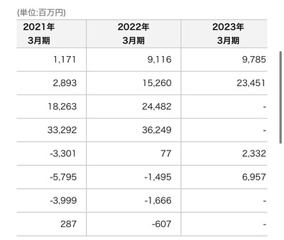 スロットとパチンコのまとめ鈴木さん速報