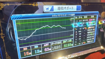 スロットとパチンコのまとめ鈴木さん速報