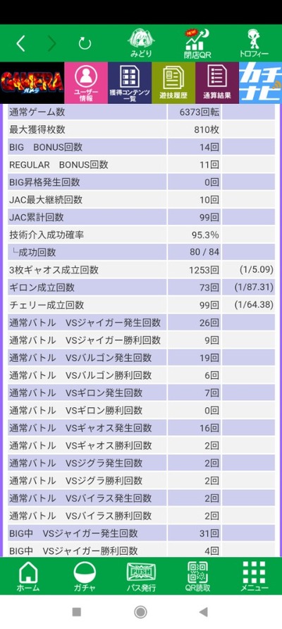 スロットとパチンコのまとめ鈴木さん速報