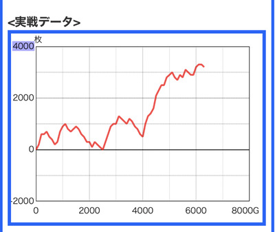 ★画像説明★