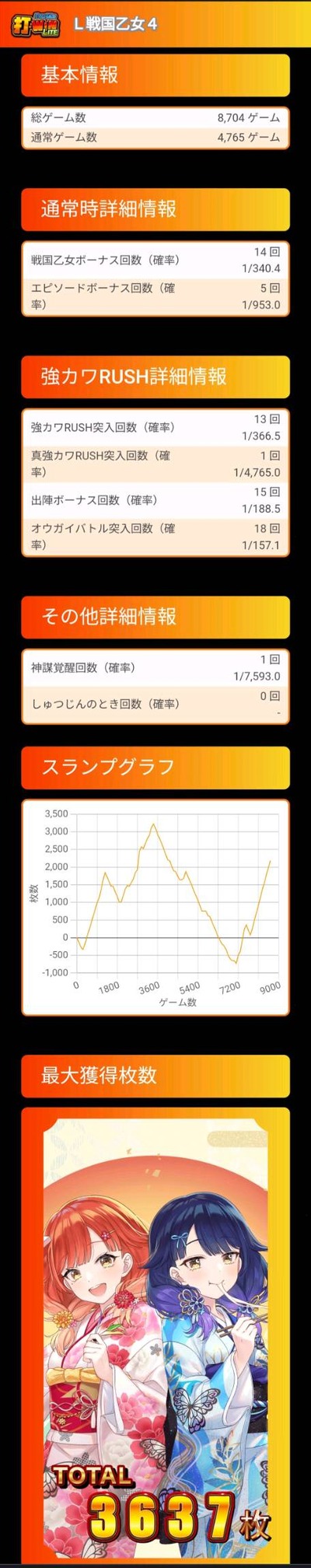 ★画像説明★