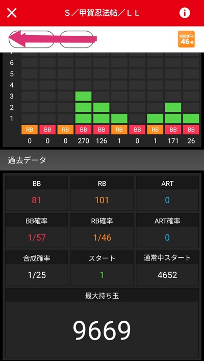 パチンコ・スロットに関連する画像