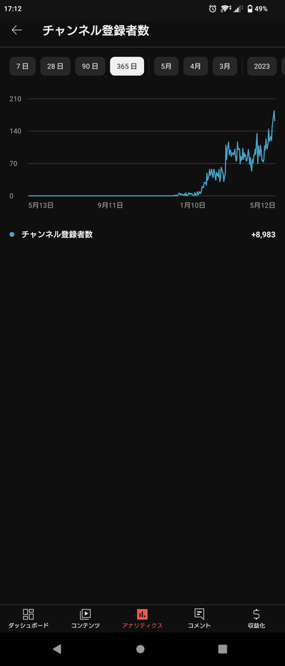 ★画像説明★