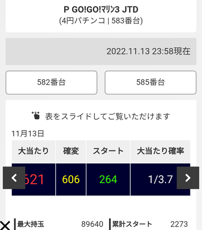 スロットとパチンコのまとめ鈴木さん速報