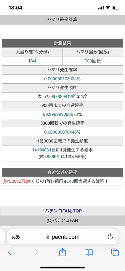 スロットとパチンコのまとめ鈴木さん速報