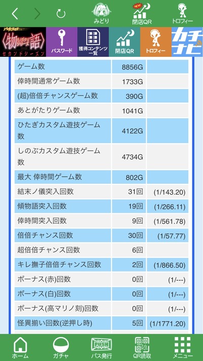 パチンコ・スロットに関連する画像