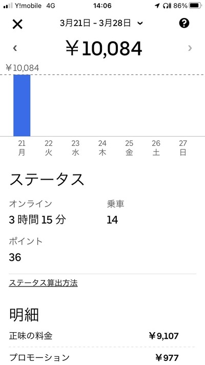 ★画像説明★