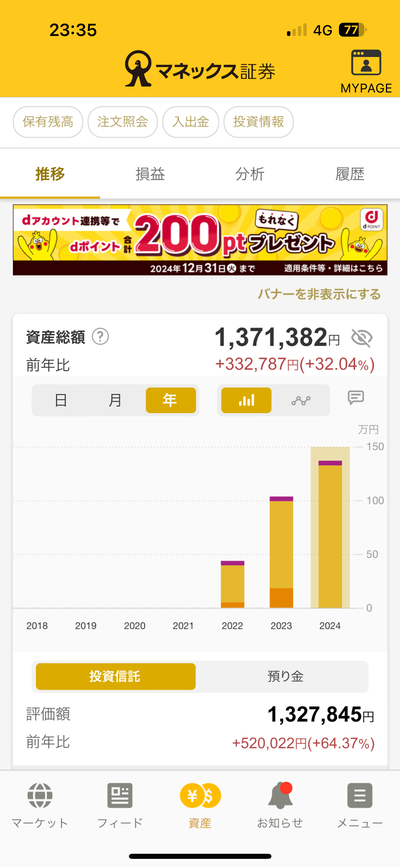 ★画像説明★