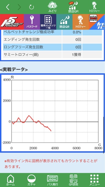 スロットとパチンコのまとめ鈴木さん速報