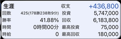 パチンコ・スロットに関連する画像