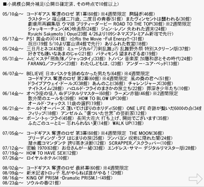 ★画像説明★