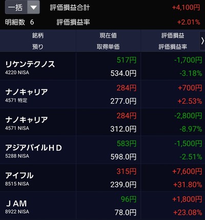 パチンコ・スロットに関連する画像