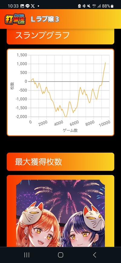 ★画像説明★