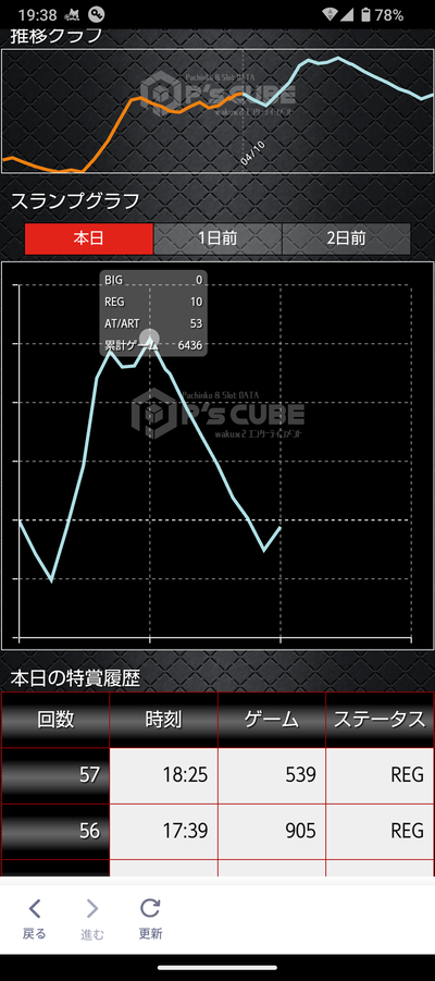 ★画像説明★