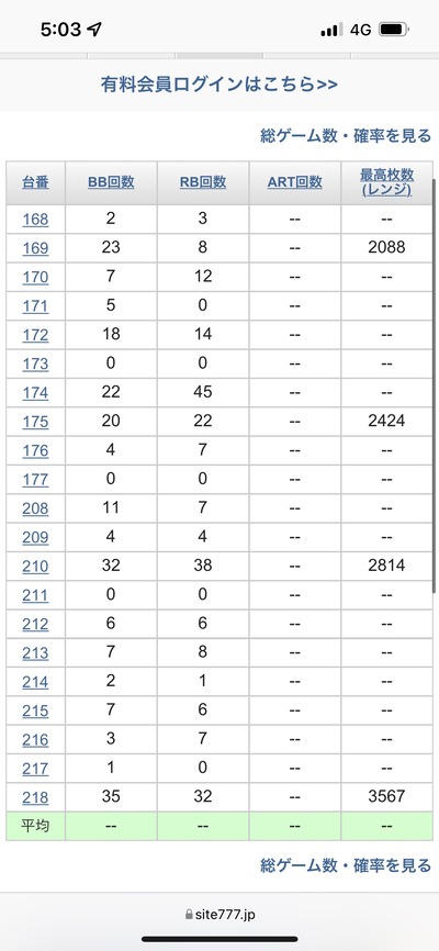 スロットとパチンコのまとめ鈴木さん速報