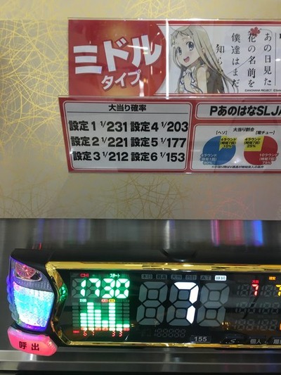 パチンコ・スロット まとめに関連する画像