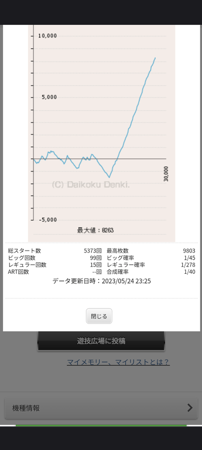 ★画像説明★