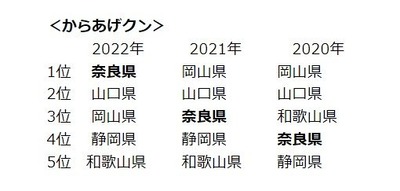 スロットとパチンコのまとめ鈴木さん速報