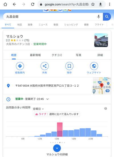 パチンコ・スロットに関連する画像