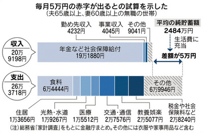 スロットとパチンコのまとめ鈴木さん速報