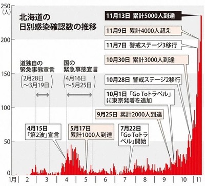 パチンコ・スロットに関連する画像