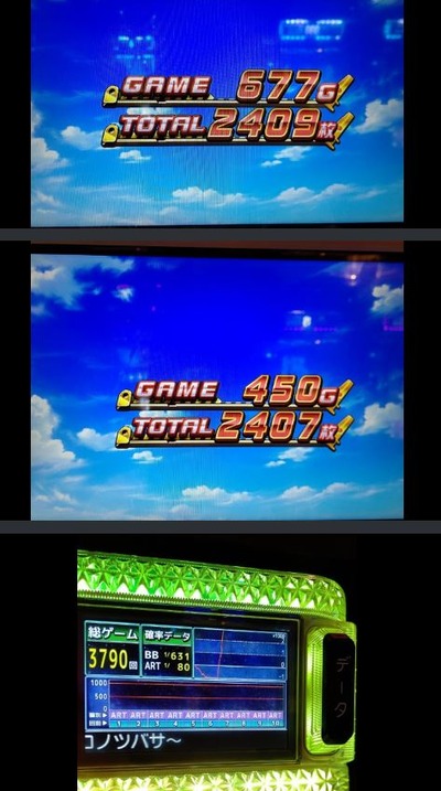 パチンコとスロット2chまとめ