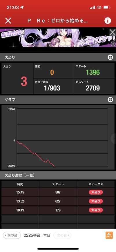 スロットとパチンコのまとめ鈴木さん速報