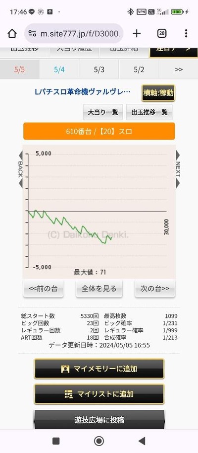★画像説明★