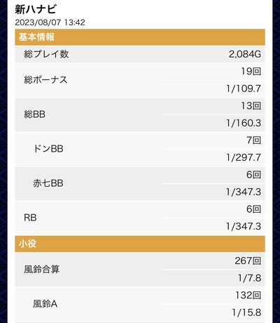 ★画像説明★