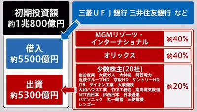 ★画像説明★