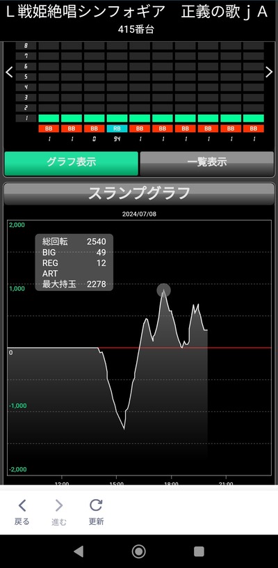 ★画像説明★