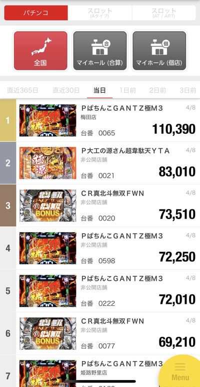 パチンコ・スロットに関連する画像