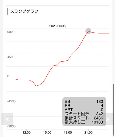 ★画像説明★
