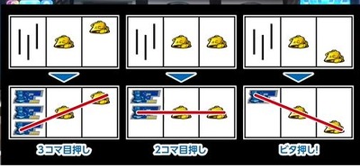パチンコまとめ
