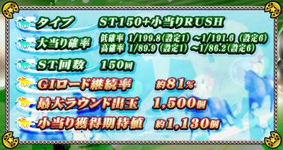 パチンコとスロット2chまとめ