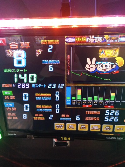 aaaa