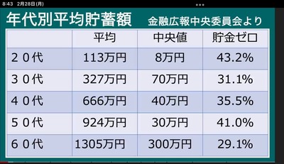 ★画像説明★