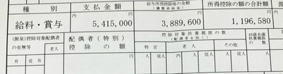 スロットなんJ